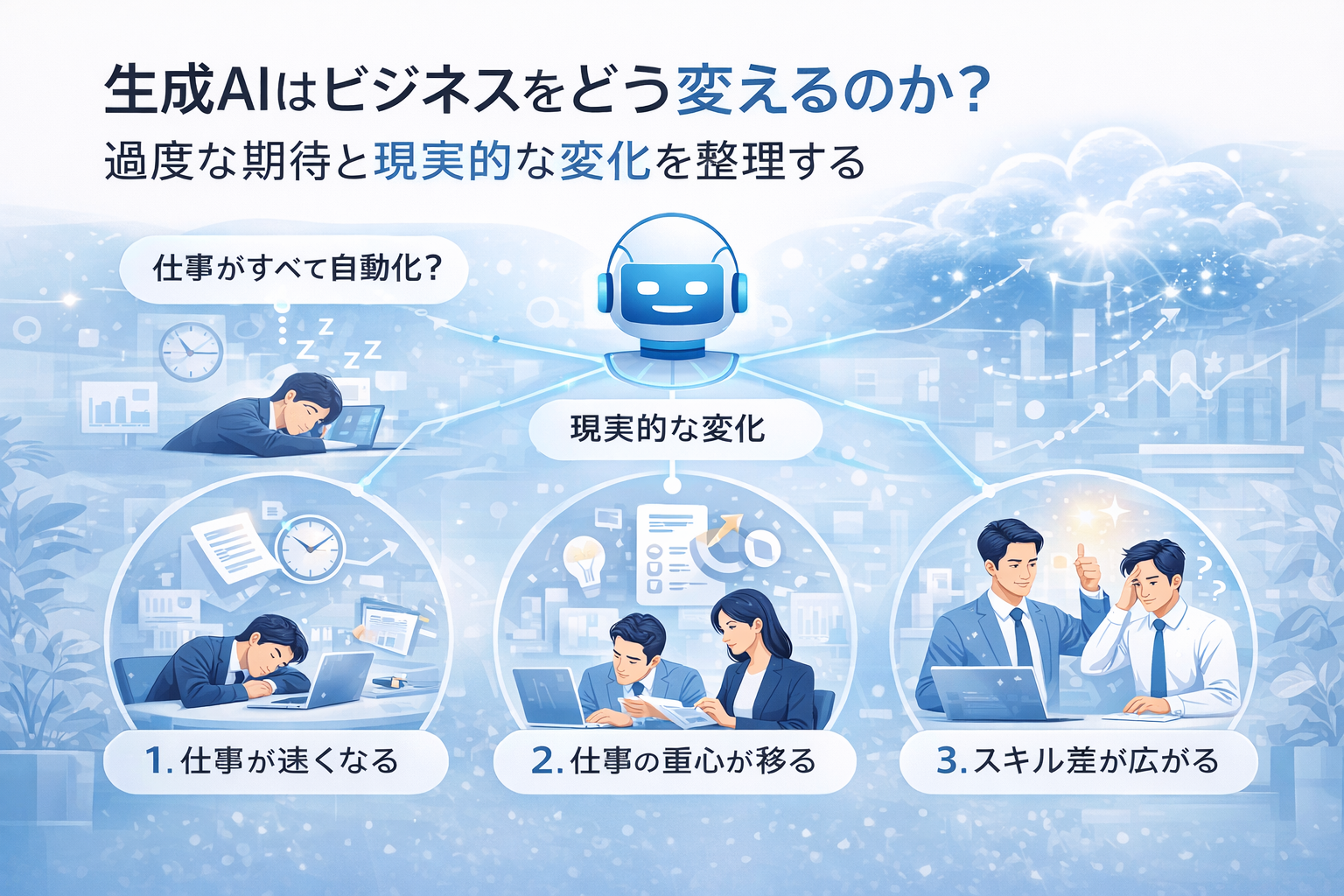 生成AIはビジネスをどう変えるのか?